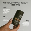 cleverpro-carbivore-carbohydrate-disposa-4.jpg