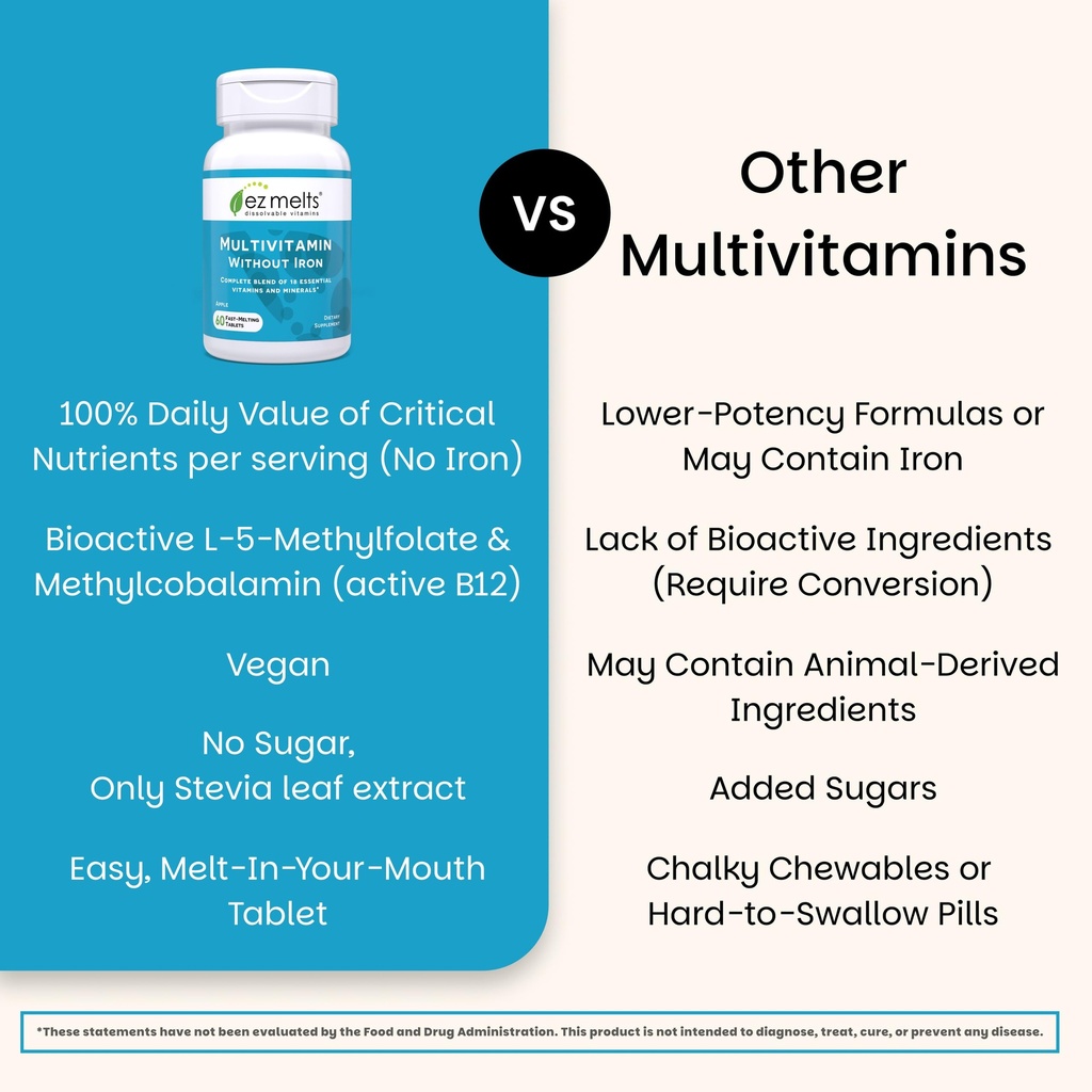 ez-melts-multivitamin-without-iron-daily-5.jpg
