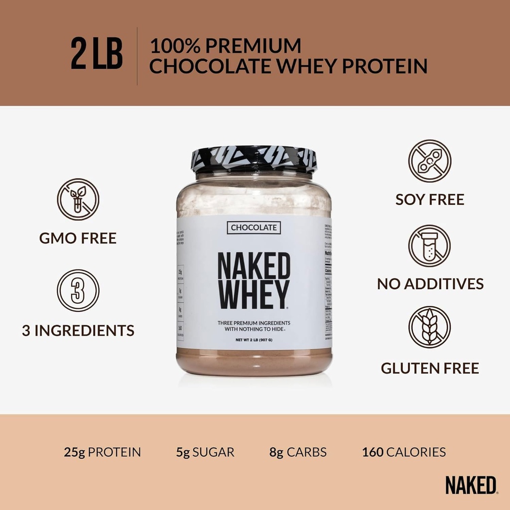 naked-whey-chocolate-protein-powder-only-3.jpg