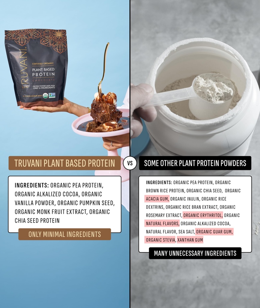 truvani-organic-vegan-protein-powder-cho-4.jpg