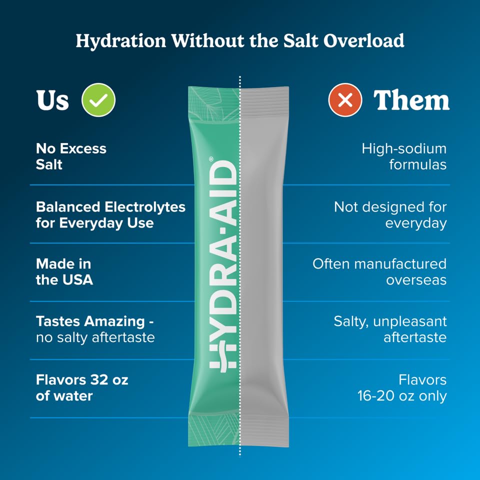 hydration-energy-powder-drink-mix-marine-3.jpg