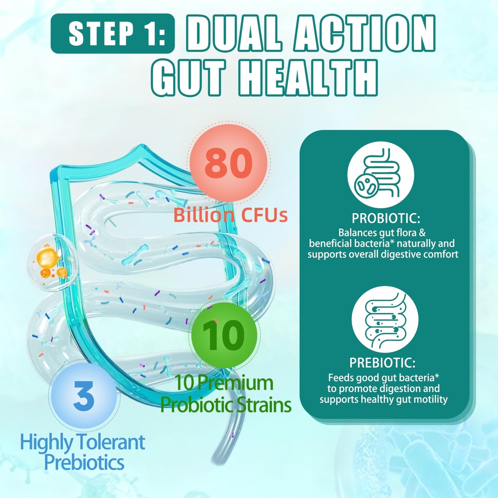 gut-health-capsule-supplement-supports-m-4.jpg