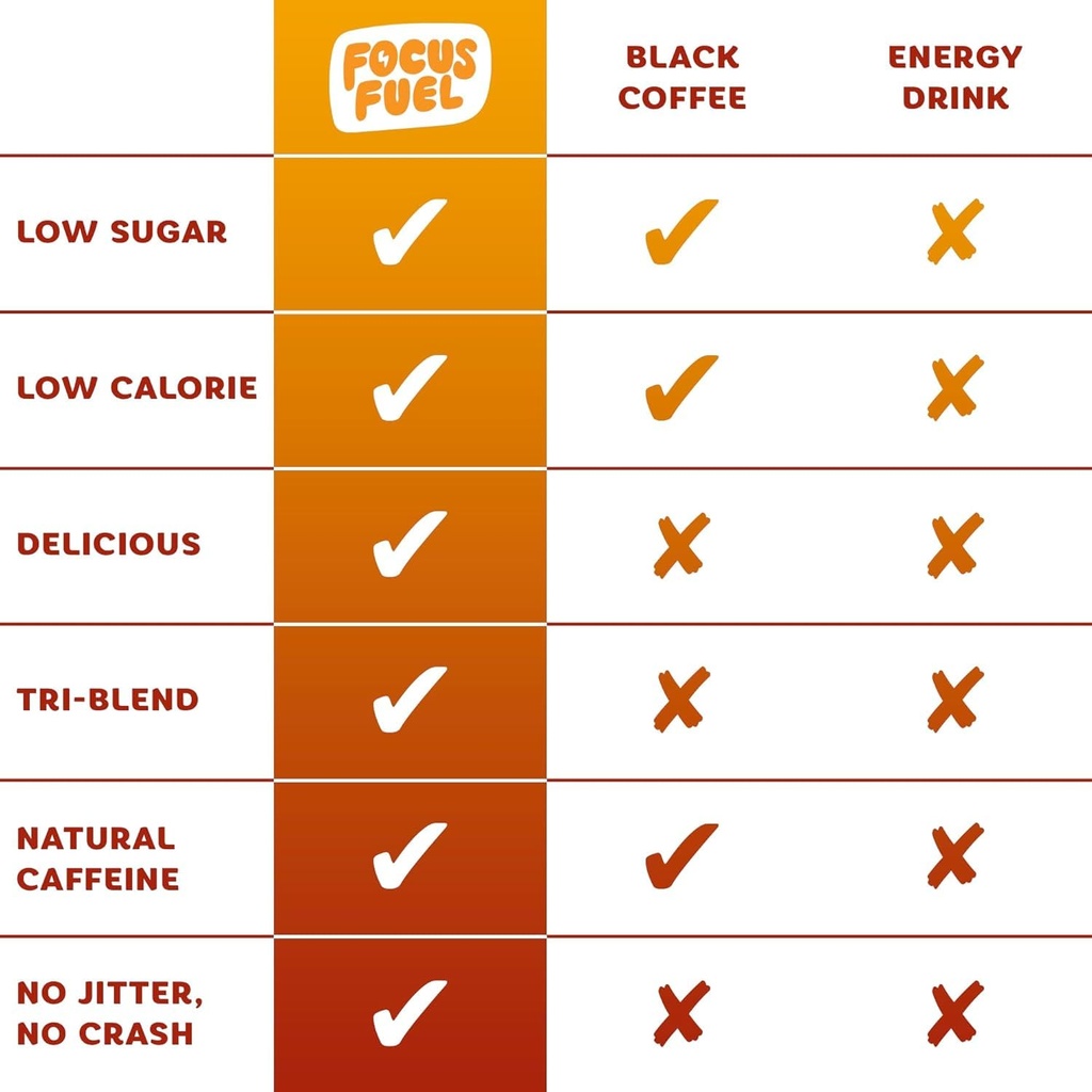 focusfuel-energy-chews-fruit-punch-sampl-4.jpg