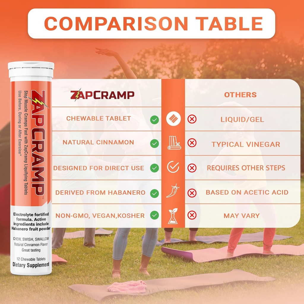 stop-muscle-cramps-fast-with-capsaicin-f-4.jpg