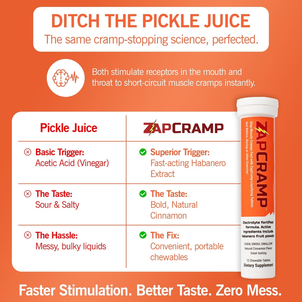 stop-muscle-cramps-fast-with-capsaicin-f-3.jpg