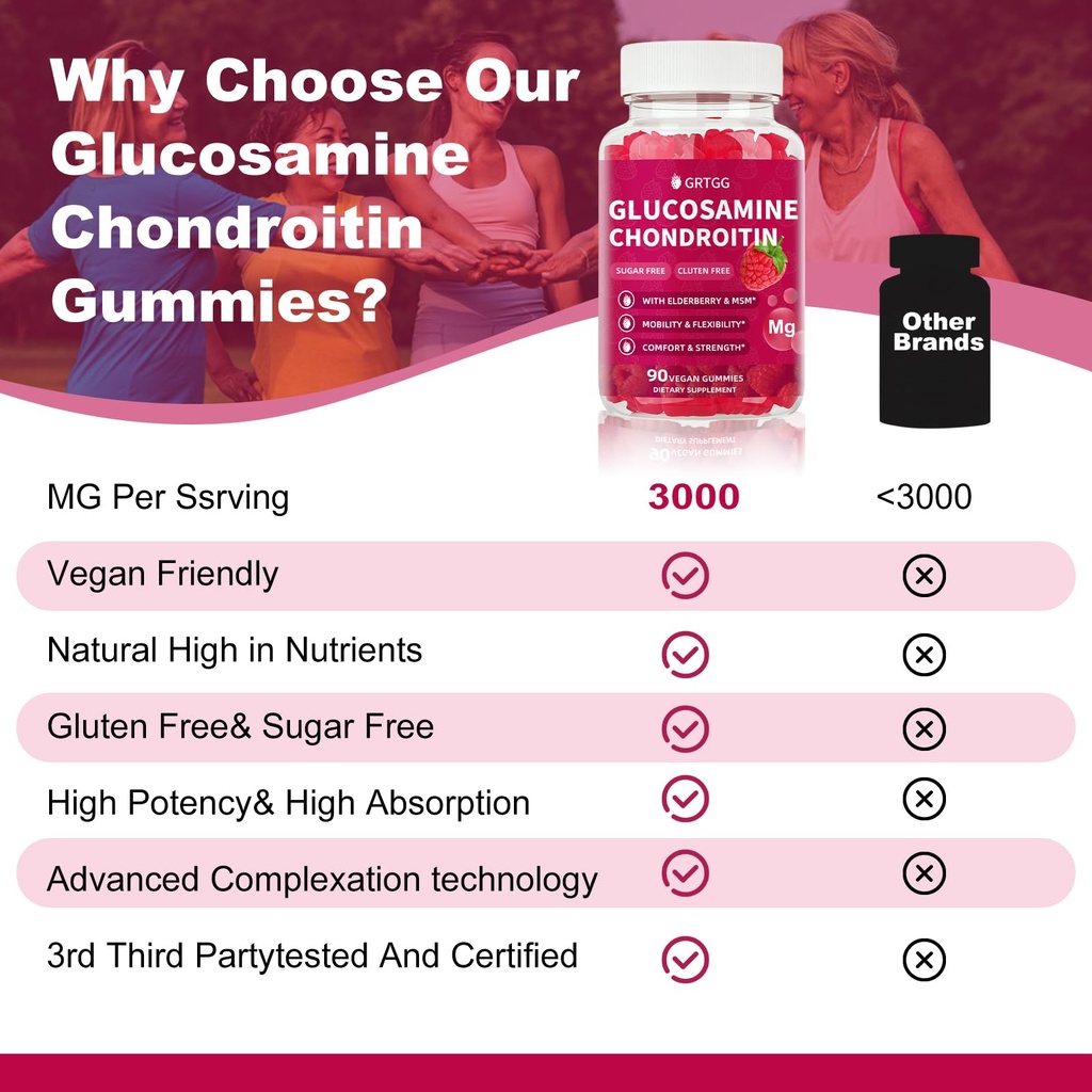 glucosamine-chondroitin-gummies-with-msm-3.jpg