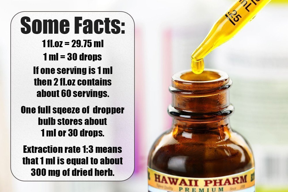 hawaii-pharm-codonopsis-alcohol-free-liq-3.jpg