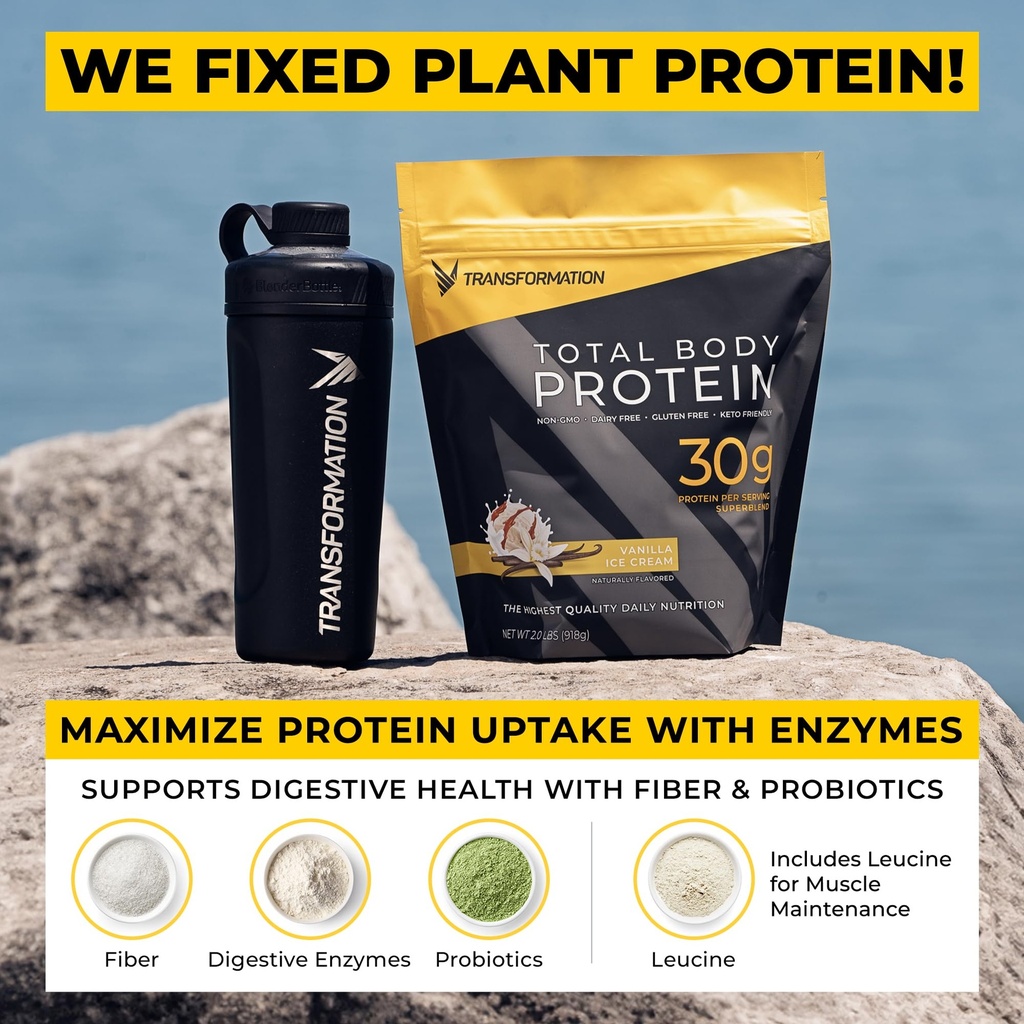 transformation-chocolate-vanilla-protein-4.jpg