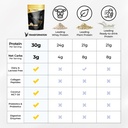 transformation-chocolate-vanilla-protein-6.jpg