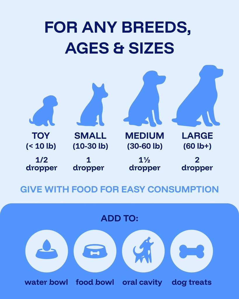 dog-longevity-supplement-nad-nmn-joint-h-5.jpg