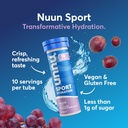 nuun-sport-electrolyte-tablets-with-magn-2.jpg