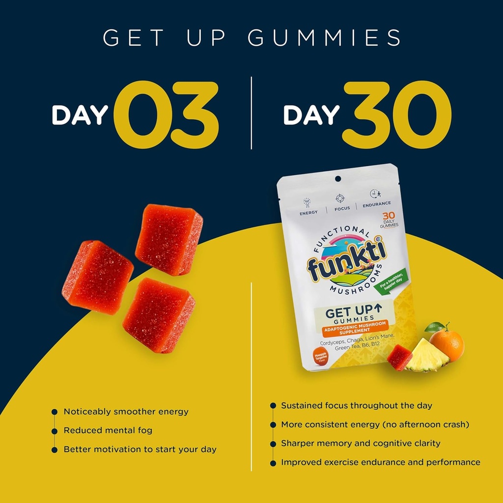 focus-mushroom-gummies-for-adults-mushro-3.jpg