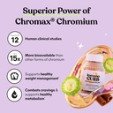 lemme-curb-cravings-improve-carb-metabol-2.jpg