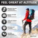 summit-altitude-sickness-prevention-patc-2.jpg