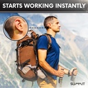 summit-altitude-sickness-prevention-patc-5.jpg