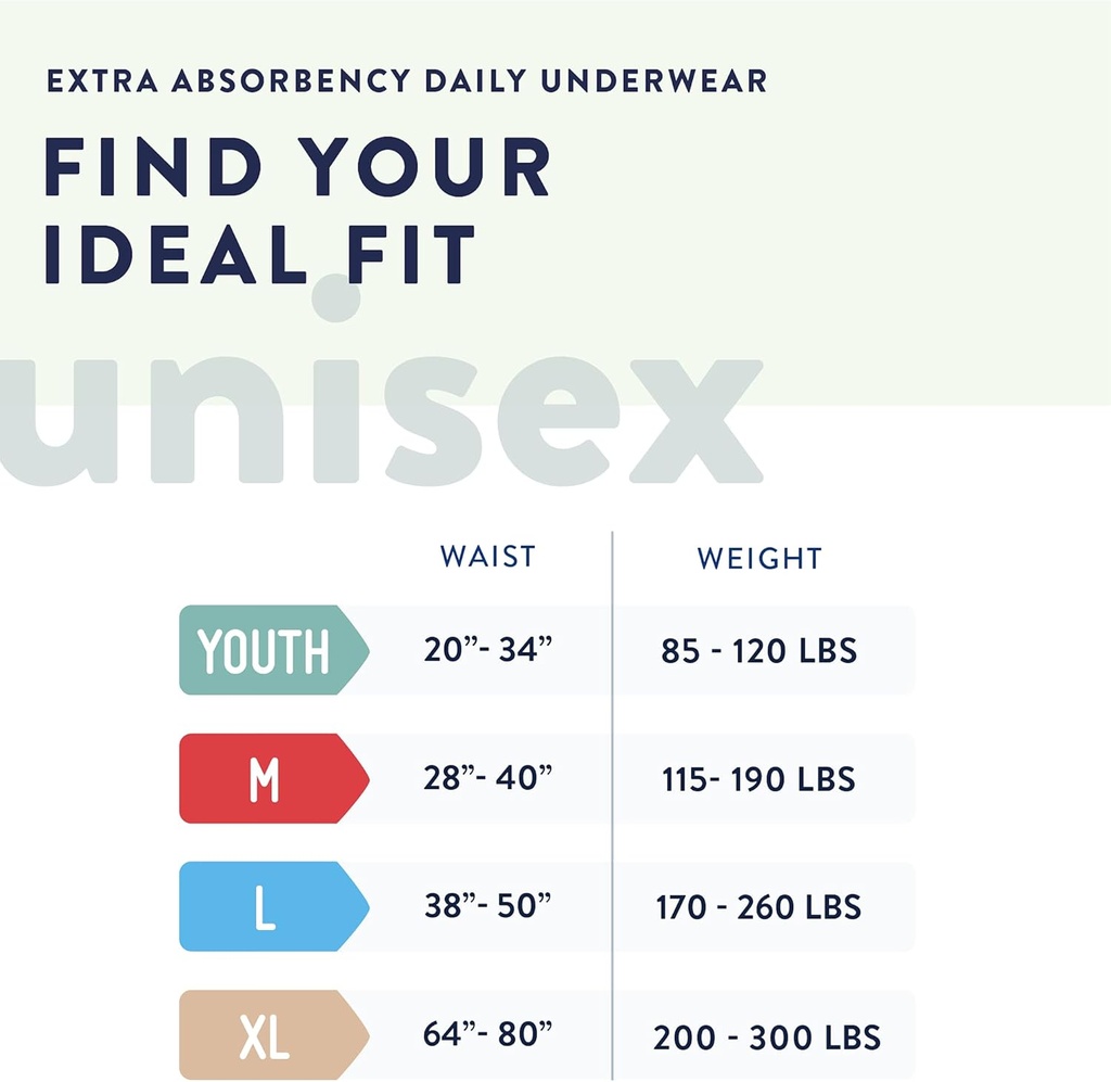 prevail-daily-protective-underwear---uni-2.jpg