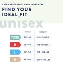 prevail-daily-protective-underwear---uni-2.jpg