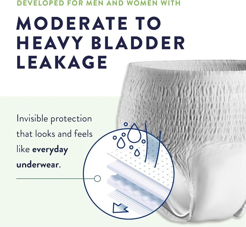 prevail-daily-protective-underwear---uni-3.jpg