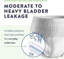 prevail-daily-protective-underwear---uni-3.jpg