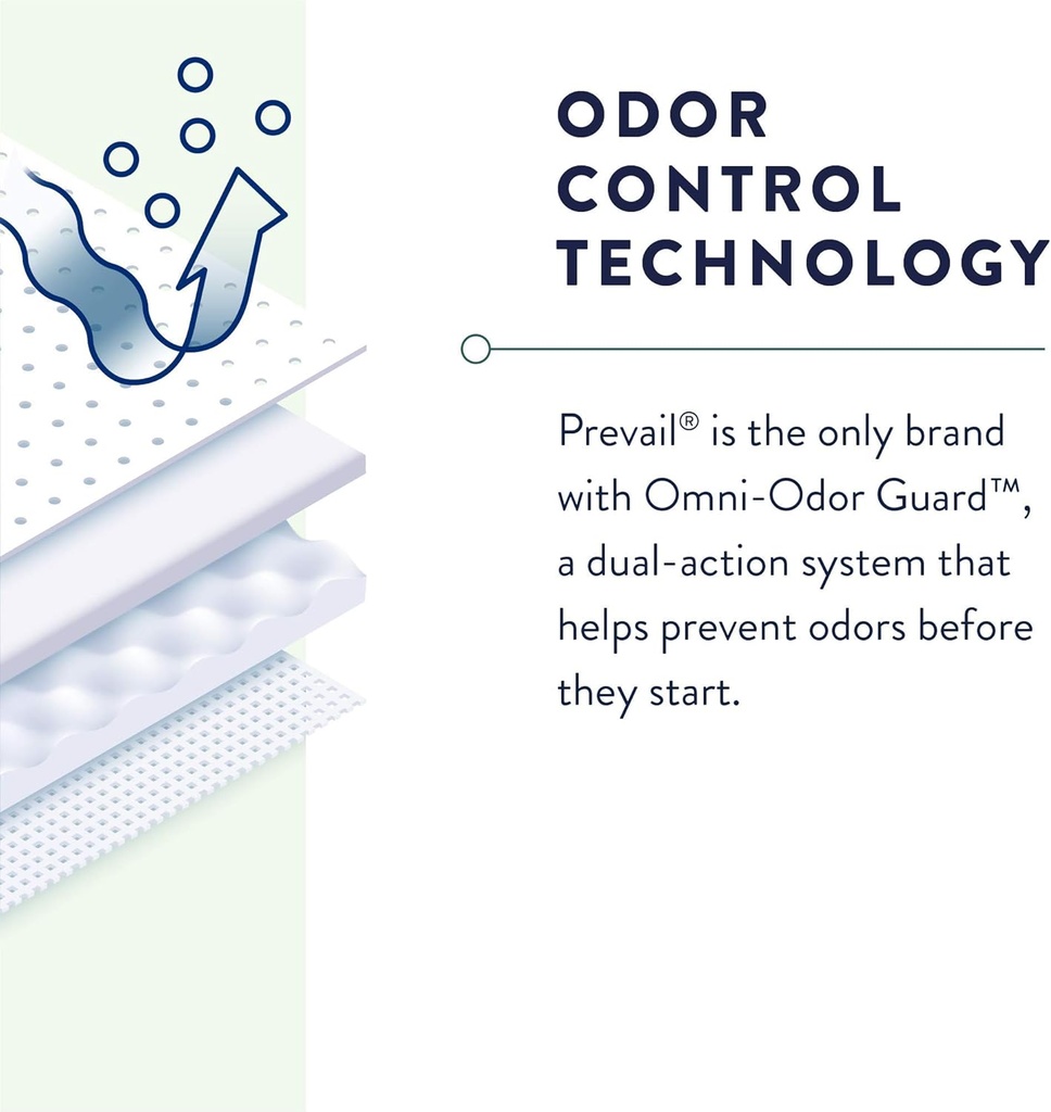 prevail-daily-protective-underwear---uni-5.jpg