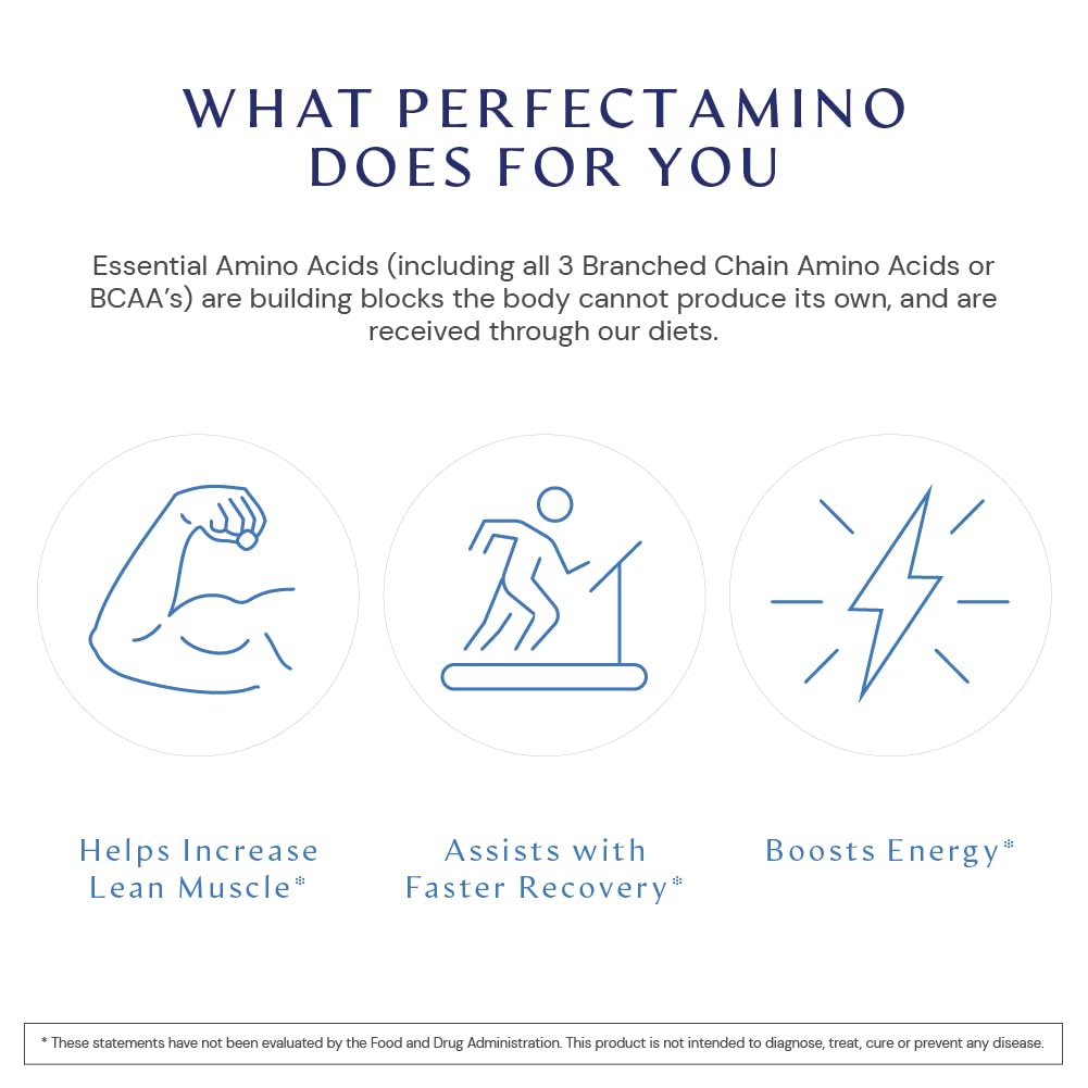 bodyhealth-perfectamino-600-ct-easy-to-s-3.jpg
