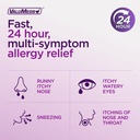 valumeds-compare-to-allegra-fexofenadine-3.jpg
