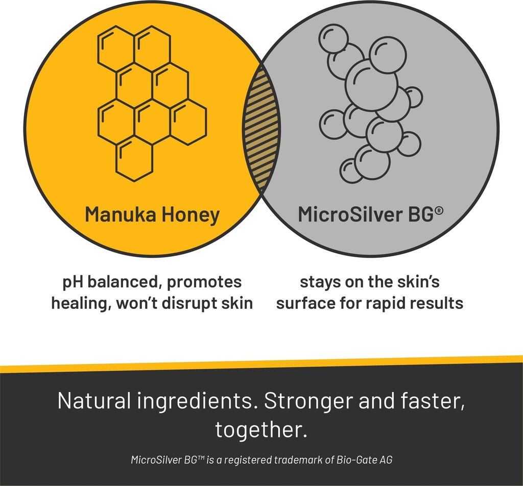 silver-honey-rapid-ear-care-vet-strength-4.jpg