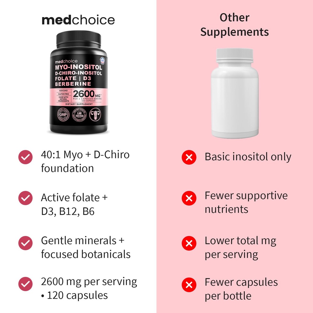 14-in-1-women-s-inositol-complex-supplem-6.jpg