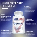 research-verified-anemitrax-replenish-ir-3.jpg
