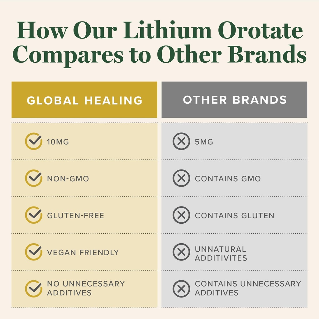 global-healing-center-liver-health-kidne-6.jpg