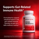 biome-ultra-spore-probiotic-prebiotic-fo-3.jpg