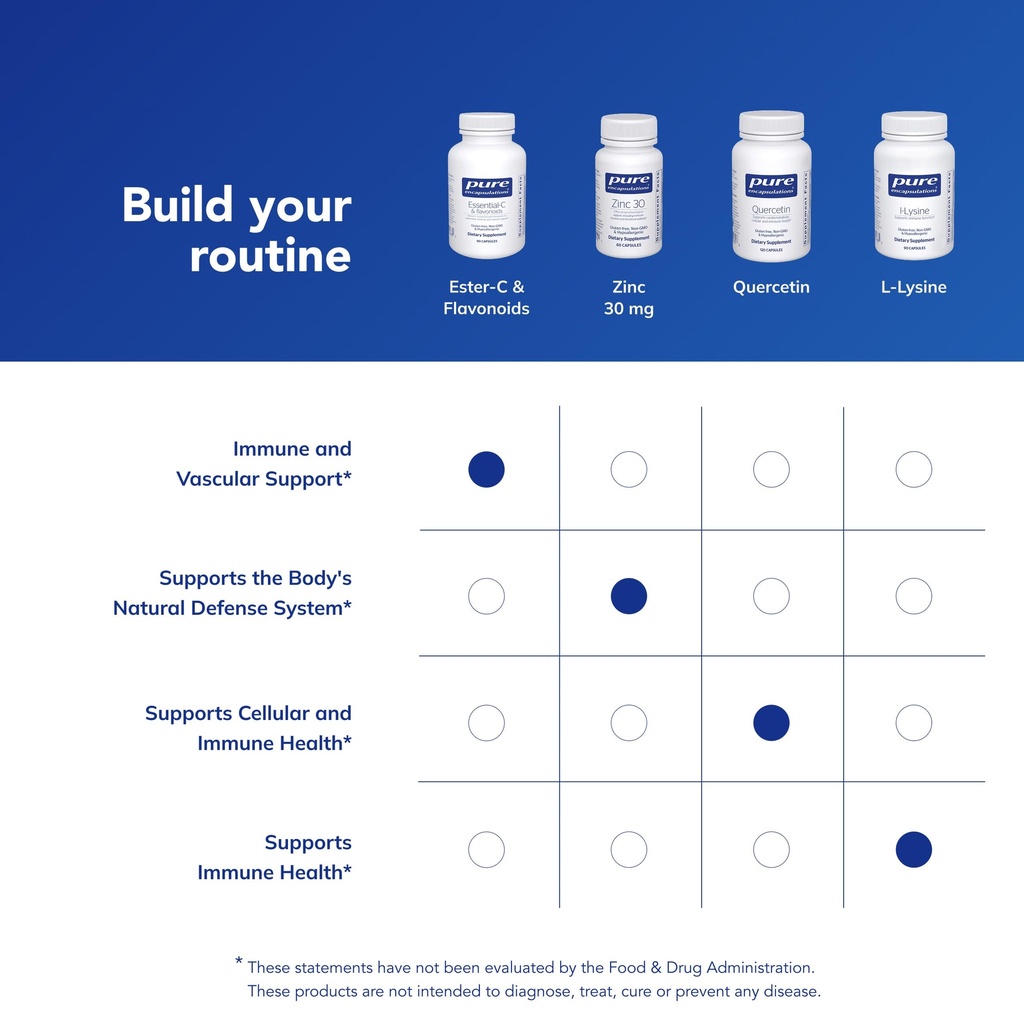 pure-encapsulations-ester-c-flavonoids-v-6.jpg