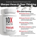 10x-health-focus-rhodiola-rosea-brain-su-4.jpg