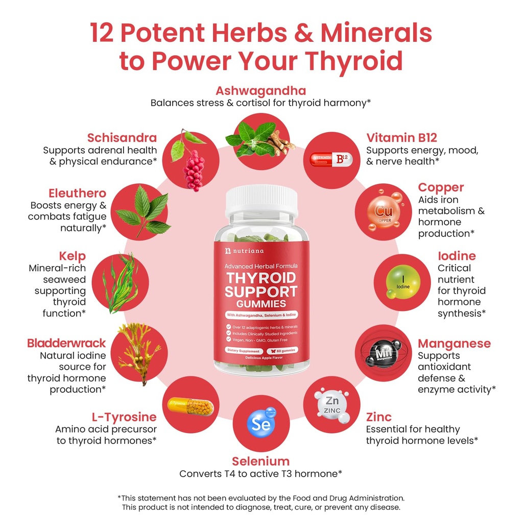thyroid-support-gummies-selenium-supplem-3.jpg