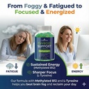 cognitune-thyroid-support-gummies-comple-2.jpg