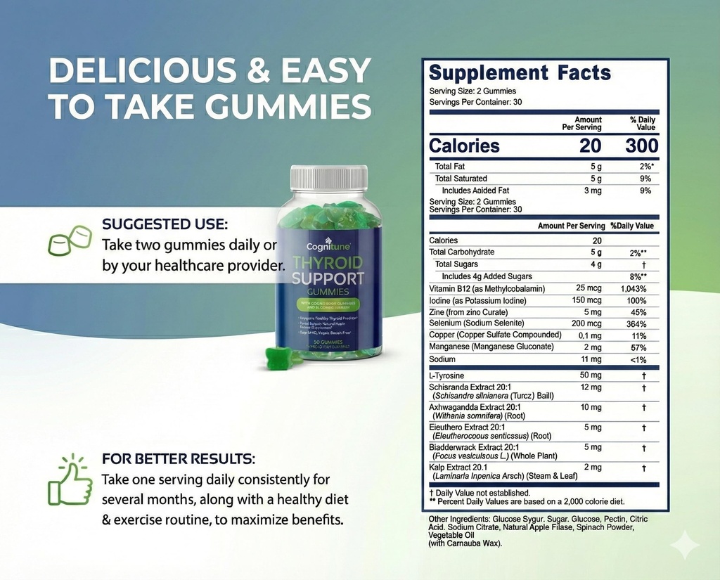 cognitune-thyroid-support-gummies-comple-5.jpg