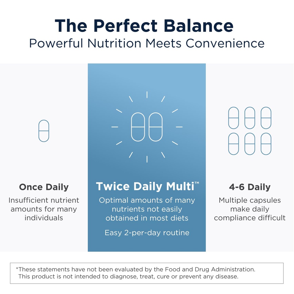 designs-for-health-methylated-multivitam-4.jpg