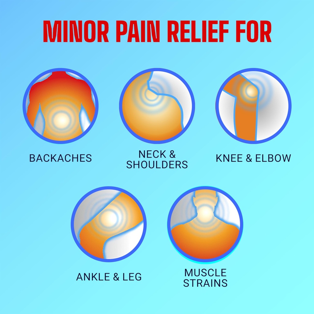 icy-hot-lidocaine-pain-relief-no-mess-ro-3.jpg