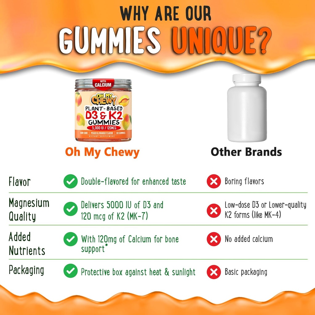 center-filled-vitamin-d3-k2-gummies---ki-5.jpg