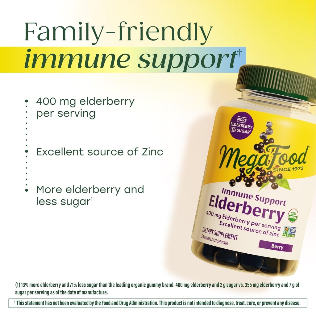 megafood-elderberry-gummies-for-kids-tee-6.jpg