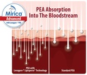 mirica-advanced-high-absorption-formula--5.jpg