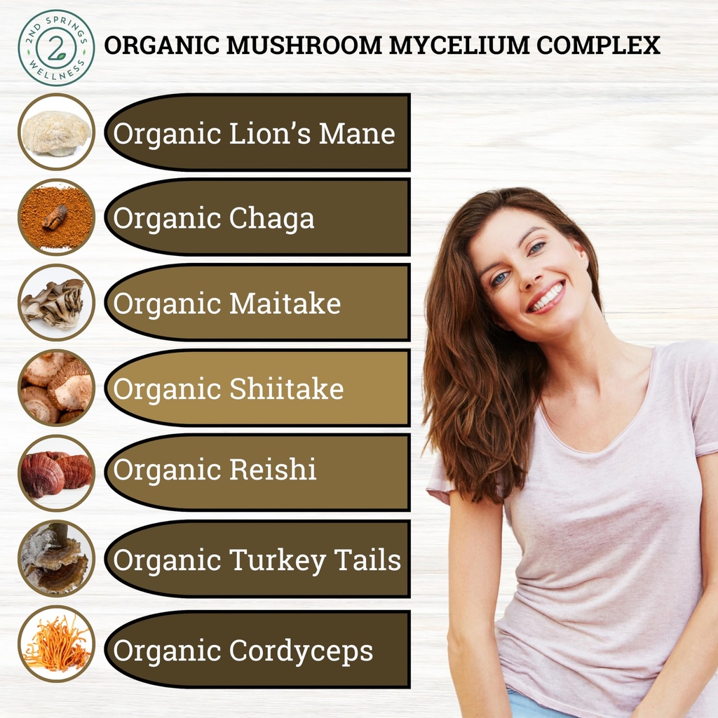 organic-mushroom-complex-7-mushroom-supp-3.jpg