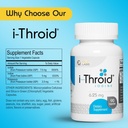 rlc-labs-i-throid-6-25-mg-thyroid-supple-5.jpg