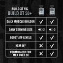 jacked-factory-build-xt-50-daily-muscle--6.jpg