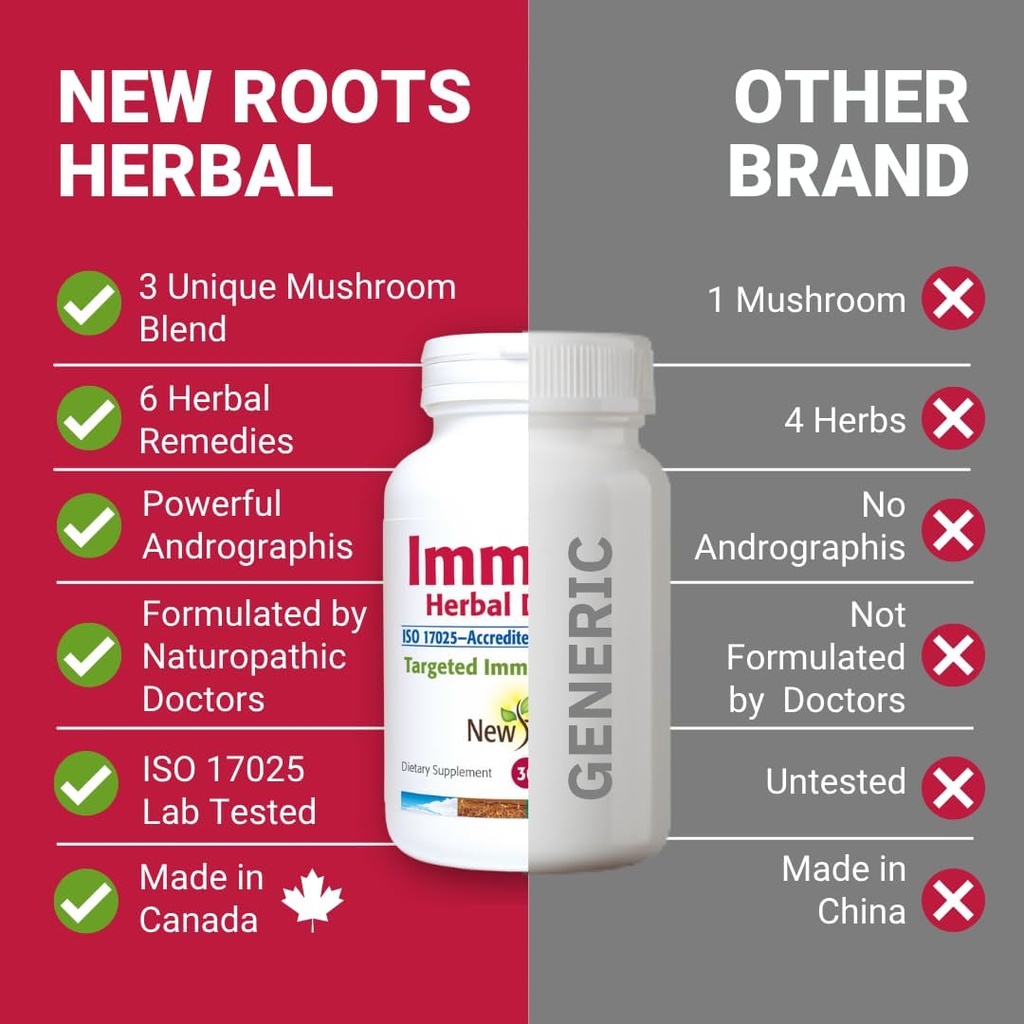 immune-herbal-defense-supplement-200mg-w-3.jpg
