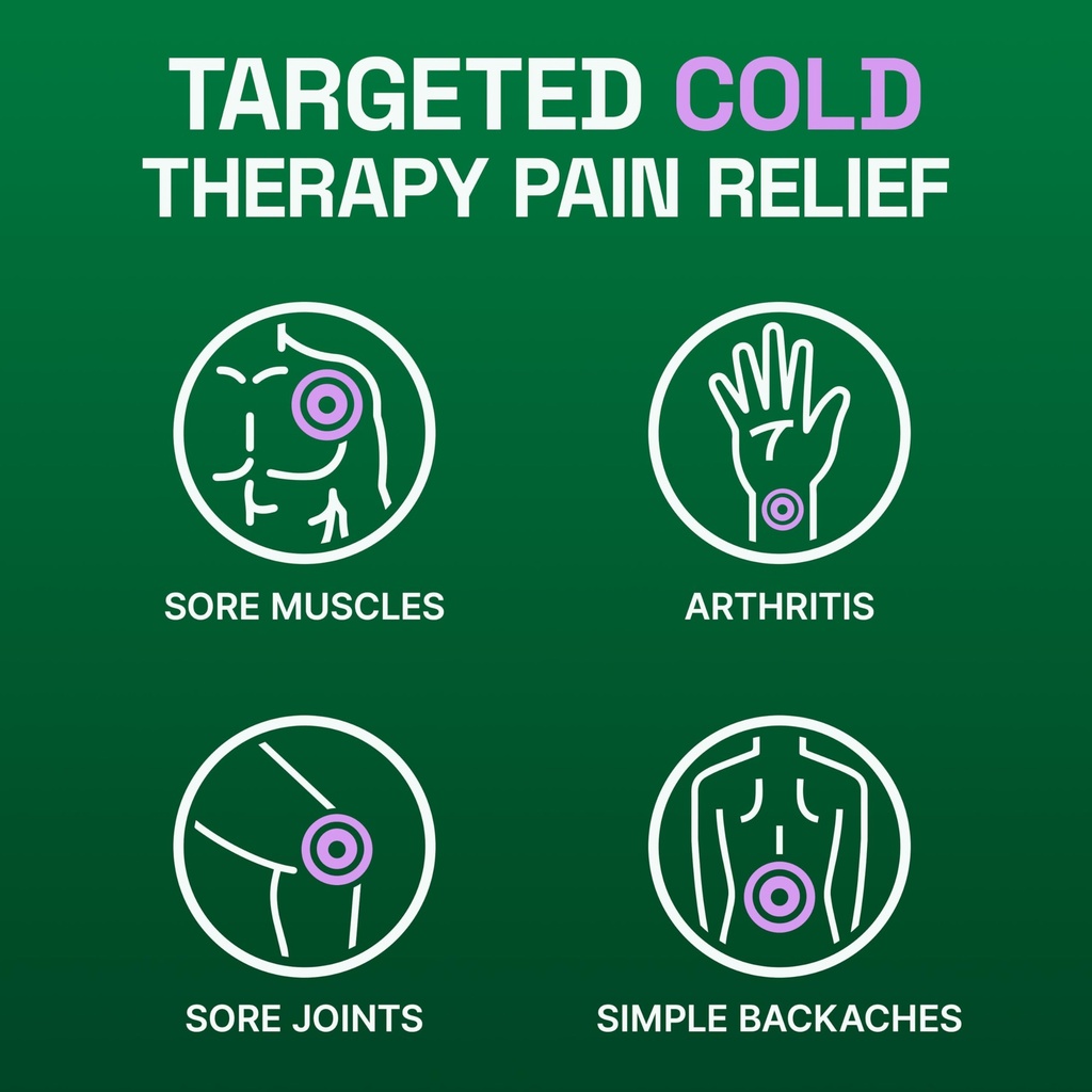 biofreeze-overnight-gel-pain-relief-knee-5.jpg