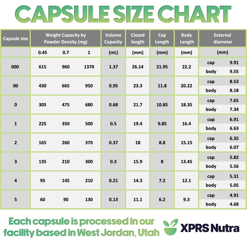 xprs-nutra-size-0-empty-capsules-100-cou-6.jpg