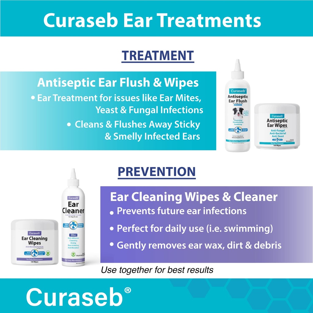 curaseb-dog-ear-infection-treatment-solu-5.jpg