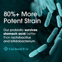 probiotics-for-women-and-men-with-lactas-5.jpg