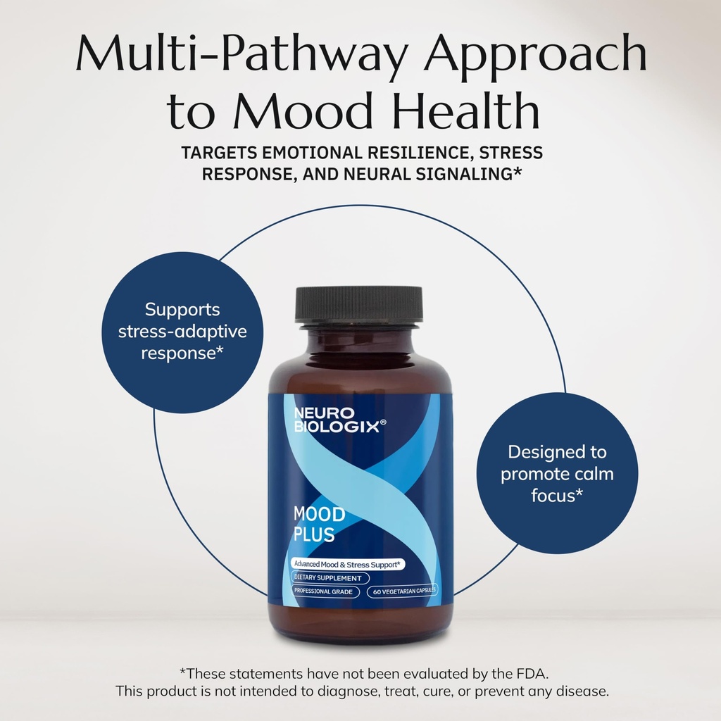 neurobiologix-mood-plus-for-men-and-wome-6.jpg